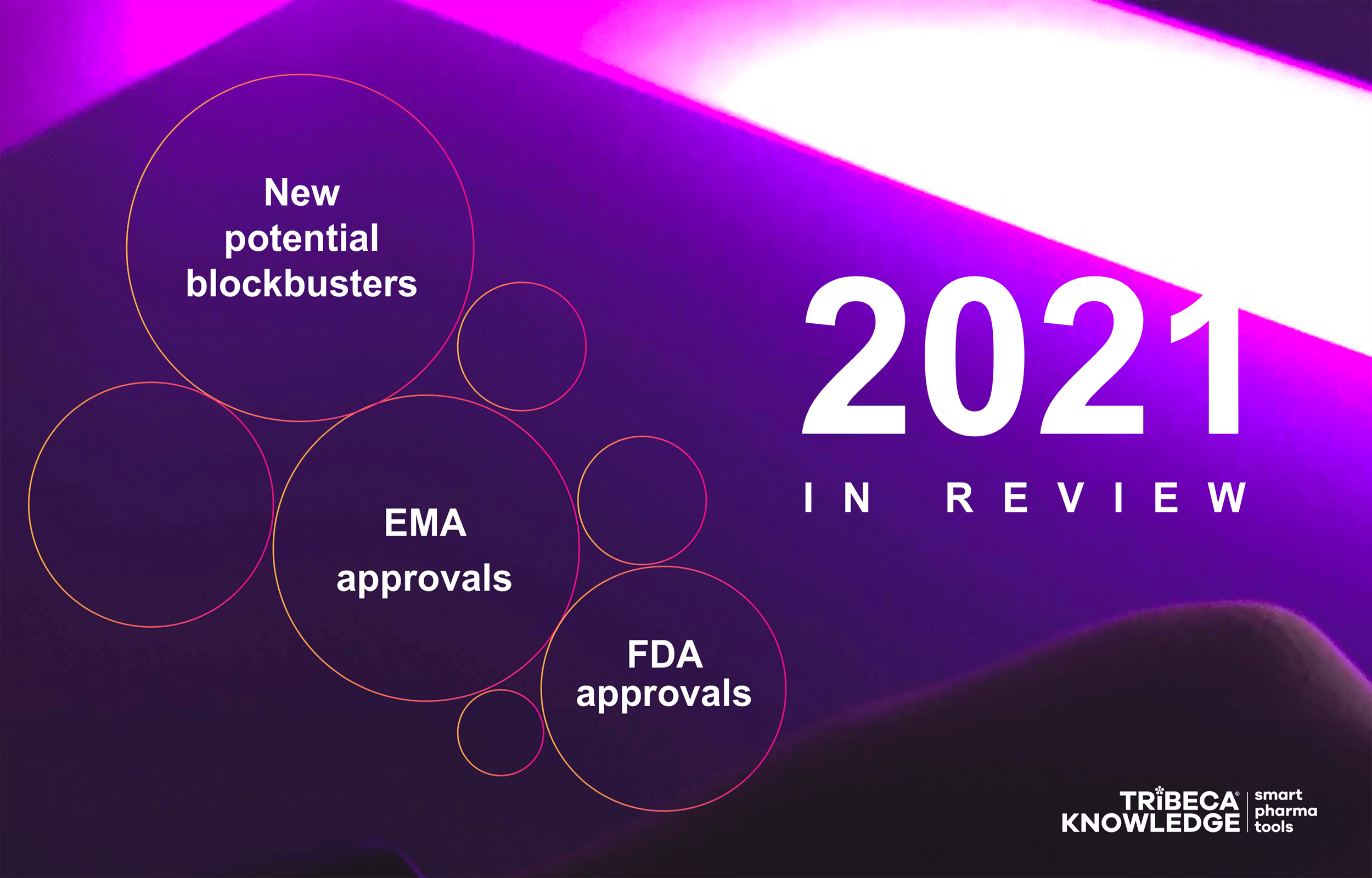 2021 New Drug Approvals: Review of FDA and EMA Marketing Authorisations